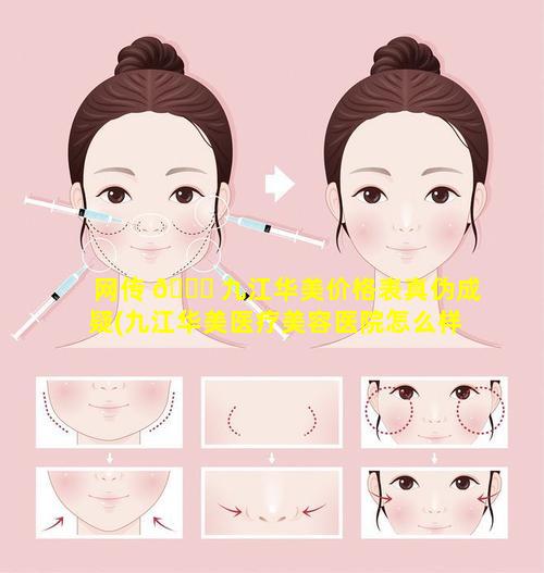 网传 💐 九江华美价格表真伪成疑(九江华美医疗美容医院怎么样)